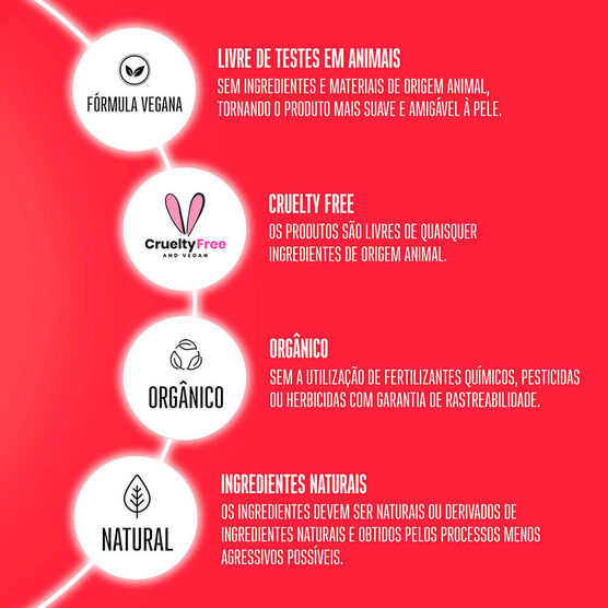 M&aacute;scara de Tratamento Schwarzkopf Bonacure Clean Performance Repair Rescue